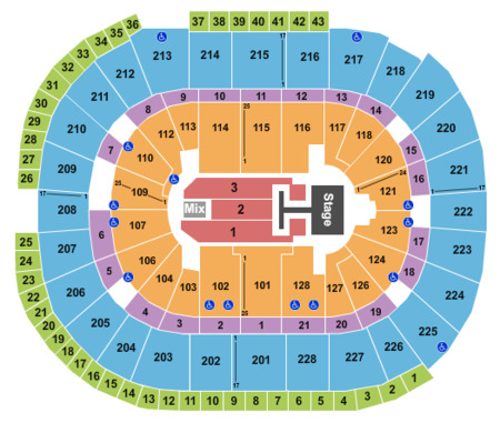 SAP Center