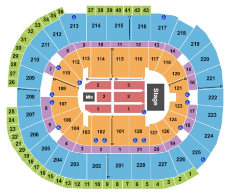 SAP Center