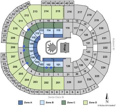 SAP Center