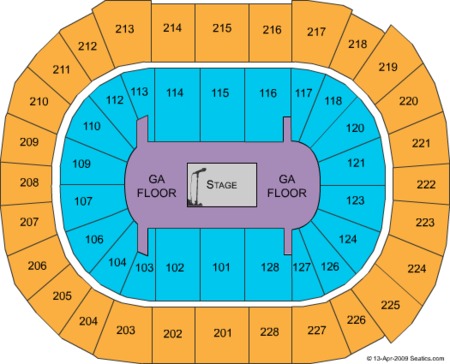 SAP Center