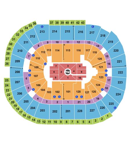 SAP Center