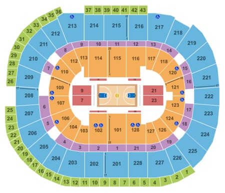 SAP Center
