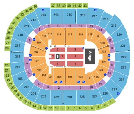 SAP Center
