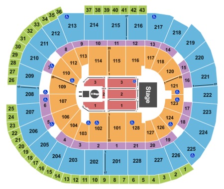SAP Center