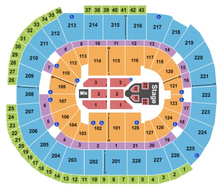 SAP Center
