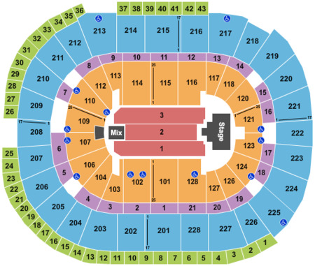 SAP Center