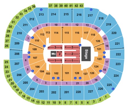 SAP Center