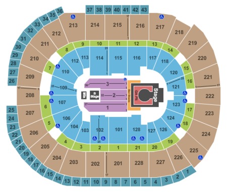 SAP Center