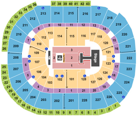 SAP Center