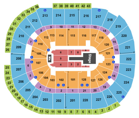 SAP Center