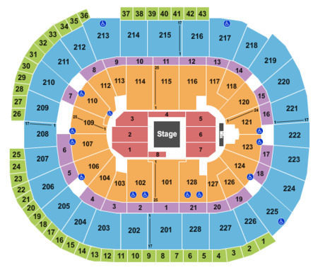 SAP Center