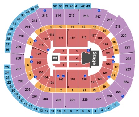SAP Center