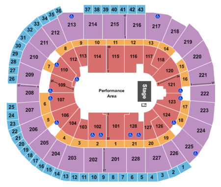 SAP Center