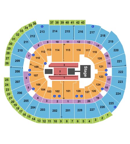 SAP Center