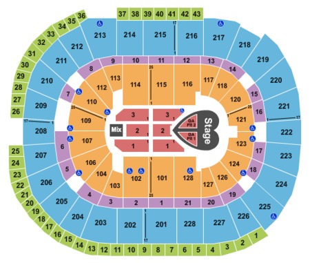 SAP Center
