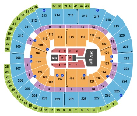 SAP Center