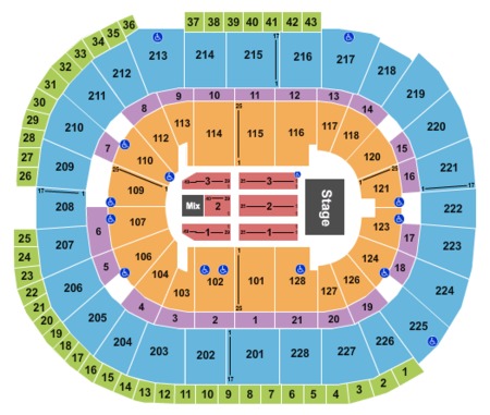 SAP Center