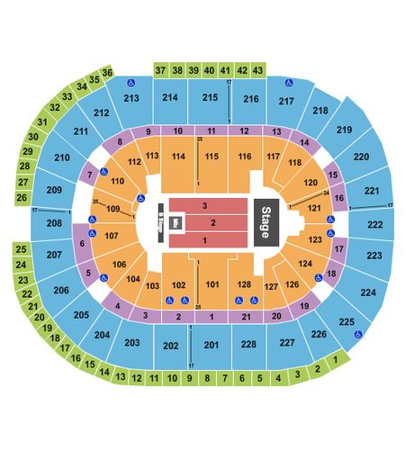 SAP Center