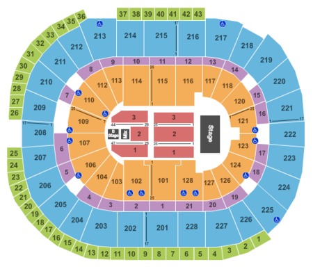 SAP Center