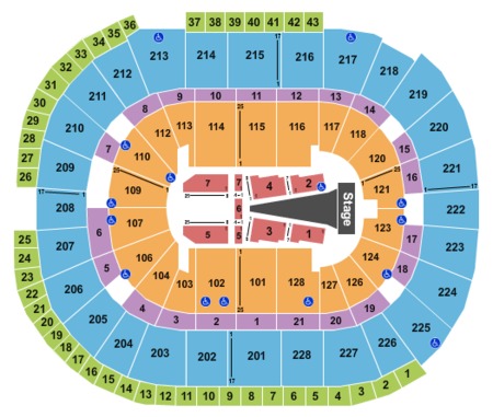 SAP Center