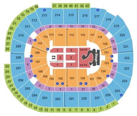 SAP Center