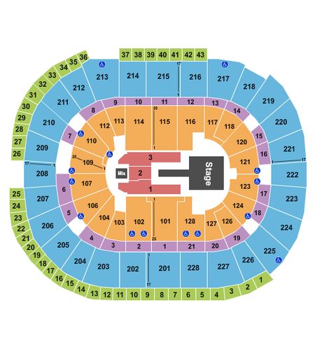 SAP Center
