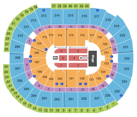 SAP Center