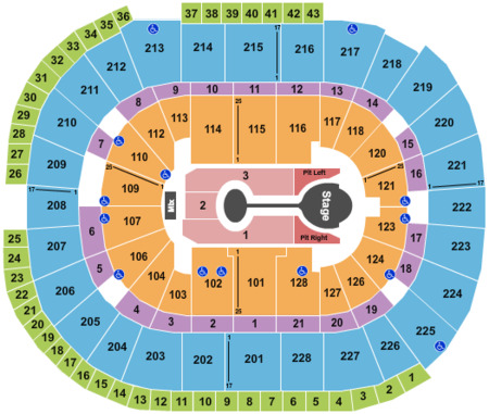SAP Center