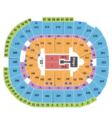 SAP Center