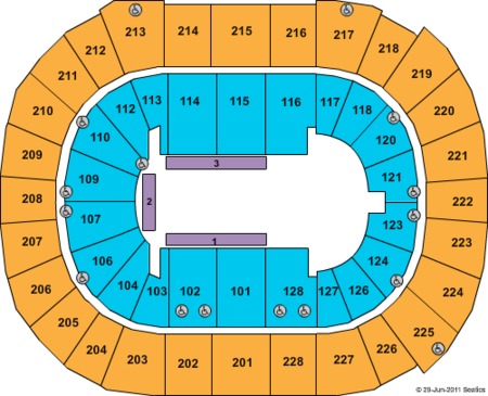 SAP Center