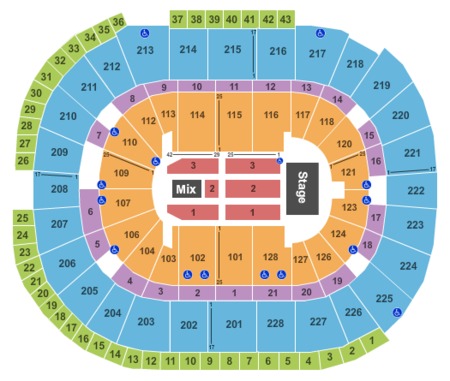 SAP Center