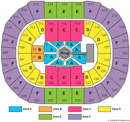 SAP Center