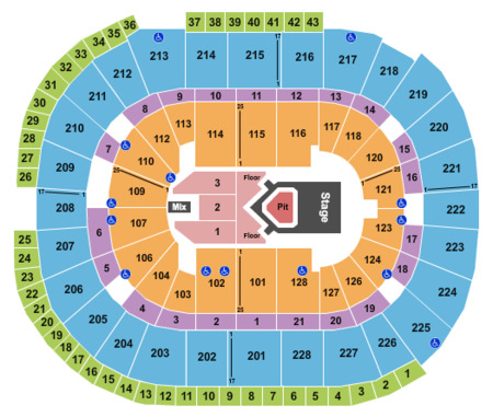 SAP Center
