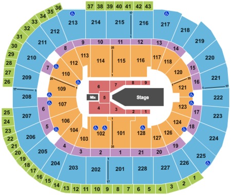SAP Center