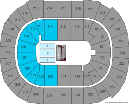 SAP Center