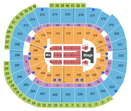SAP Center