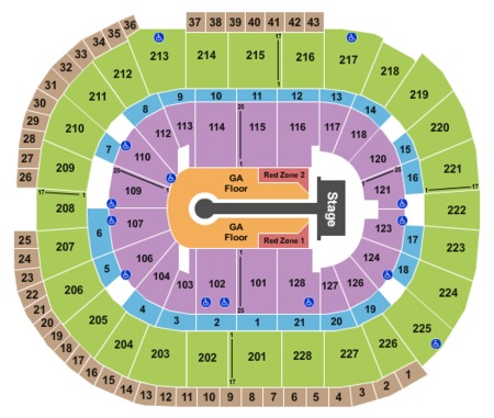 SAP Center