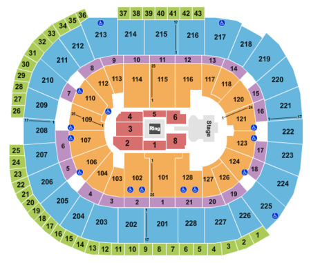 SAP Center