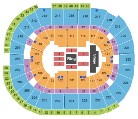 SAP Center