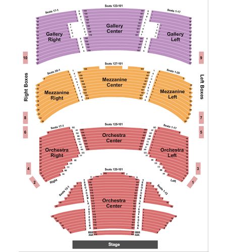 Sarofim Hall - Hobby Center