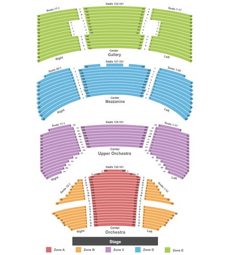 Sarofim Hall - Hobby Center