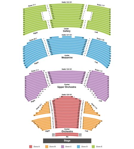 Sarofim Hall - Hobby Center