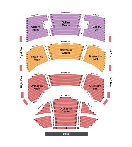 Sarofim Hall - Hobby Center