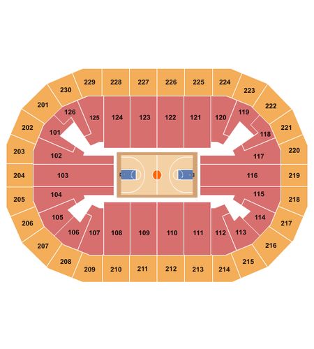 Save Mart Center