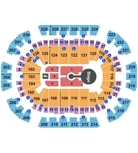 Save Mart Center