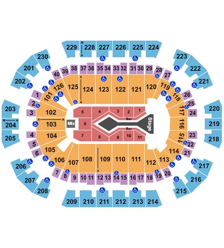 Save Mart Center