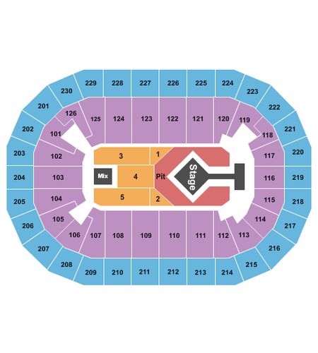Save Mart Center