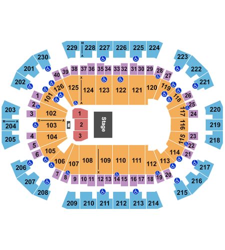 Save Mart Center