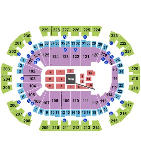 Save Mart Center