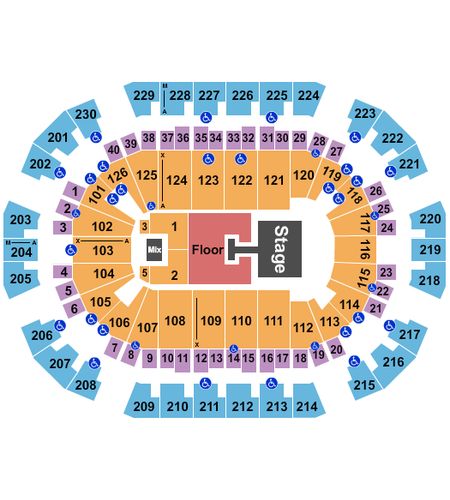 Save Mart Center